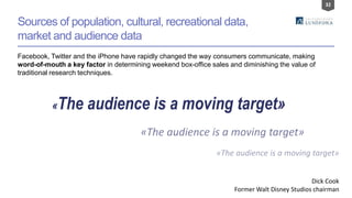 32
Sources of population, cultural, recreational data,
market and audience data
Facebook, Twitter and the iPhone have rapidly changed the way consumers communicate, making
word-of-mouth a key factor in determining weekend box-office sales and diminishing the value of
traditional research techniques.
«The audience is a moving target»
Dick Cook
Former Walt Disney Studios chairman
 