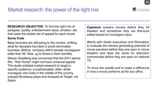 34
Market research: the power of the right mix
RESEARCH OBJECTIVE: To find the right mix of
pedigree, quality, entertainment value, emotion, etc.
that casts the widest net of appeal for each movie.
Some finds
Baby boomers are still going to the movies, shifting
what for decades has been a youth-dominated
business. Before, company didn't sample moviegoers
older than 49. Now, up to those in their mid-60s.
Steven Spielberg was concerned that the 2011 period
film, "War Horse" might not have universal appeal.
The studio enlisted market research to target a
specific audience: a sophisticated, older, white
moviegoer who lived in the middle of the country,
enjoyed Broadway plays and shopped at Target, not
Sears.
Capstone screens movies before they hit
theaters and sometimes they are fine-tune
edited based on moviegoer input.
Works with studio executives and filmmakers
to evaluate the interest generating potential of
movie previews before they are seen in movie
theaters and does the same for television
commercials before they are seen on national
TV.
To move the needle and to make a difference
in how a movie performs at the box office.
 