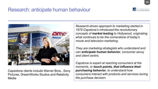 35
Research: anticipate human behaviour
Capsotone clients include Warner Bros., Sony
Pictures, DreamWorks Studios and Relativity
Media
Research-driven approach to marketing started in
1978 Capstone’s introduced the revolutionary
concepts of market testing to Hollywood, originating
what continues to be the cornerstone of today’s
movie and television marketing.
They are marketing strategists who understand and
can anticipate human behavior, consumer savvy
and client centric.
Capstone is expert at reaching consumers at the
moments, or touch points, that influence their
purchasing behavior, to understand how
consumers interact with products and services during
the purchase decision.
 