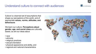 39
Understand culture to connect with audiences
Culture is a learned set of assumptions that
shape our perceptions of the world, and of
appropriate values, norms, attitudes, and
behaviours
We learn our culture. Perceptions about
gender, age, and social class are culturally
based, as are our ideas about
• race
• ethnicity
• religious practices
• sexual orientation
• physical appearance and ability, and
• regional and national characteristics
interactions.acm.org
 