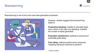 8
Brainstorming is one of the most used idea generation processes
Brainstorming
Source: Insead
However, studies suggest that brainstorming
leads to:
Production blocking: inability to articulate ideas
when others in the team are speaking, impedes
the number of ideas generated
Evaluation aprehension: leading to censoring of
potentially good ideas
Free riding: collective performance measures
impeding individual incentives to perform
IdE@ IDEAI
D
E
A
I D E A
Idea
idea
 