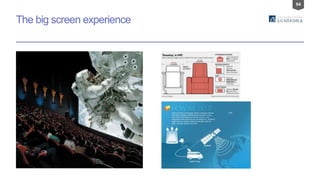 94
The big screen experience
 