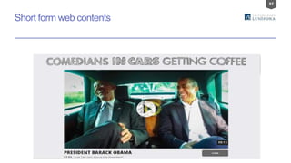 97
Short form web contents
 