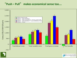 “Push – Pull” makes economical sense too….
                                       3,000


                                ...