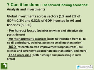 ? Can it be done: The forward looking scenarios:
Analysis and investments
Global investments across sectors (1% and 2% of
...
