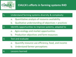 CIALCA's efforts in farming systems R4D


1.   Understand farming systems diversity & complexity
     a. Quantitative anal...