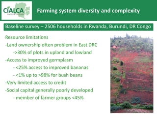 Farming system diversity and complexity

Baseline survey – 2506 households in Rwanda, Burundi, DR Congo
Resource limitatio...