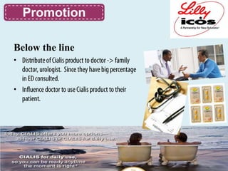 Promotion

Below the line
•


•
 