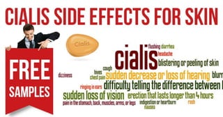 Side effects of Cialis