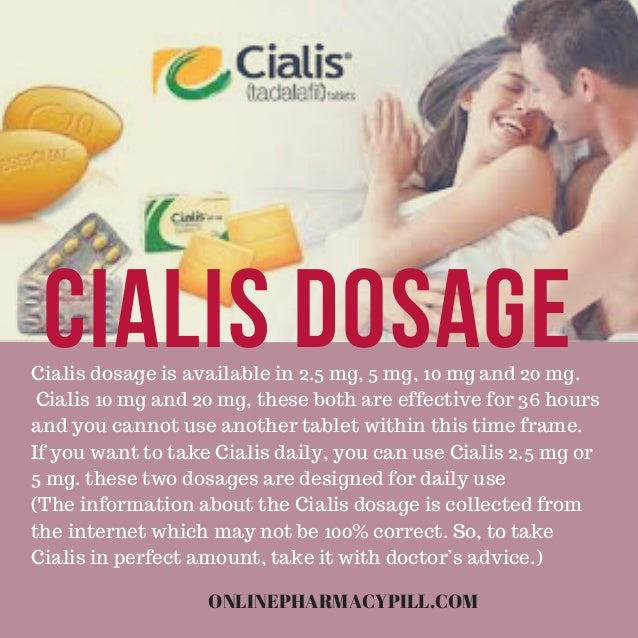 cialis dosages available
