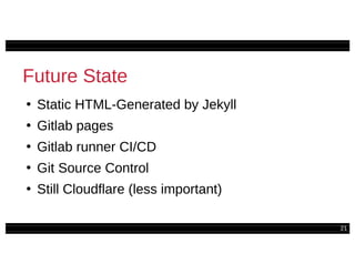 21
Future State
●
Static HTML-Generated by Jekyll
●
Gitlab pages
●
Gitlab runner CI/CD
●
Git Source Control
●
Still Cloudflare (less important)
 