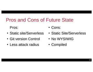 22
Pros and Cons of Future State
Pros:
●
Static site/Serverless
●
Git version Control
●
Less attack radius
●
Cons:
●
Static Site/Serverless
●
No WYSIWIG
●
Compiled
 