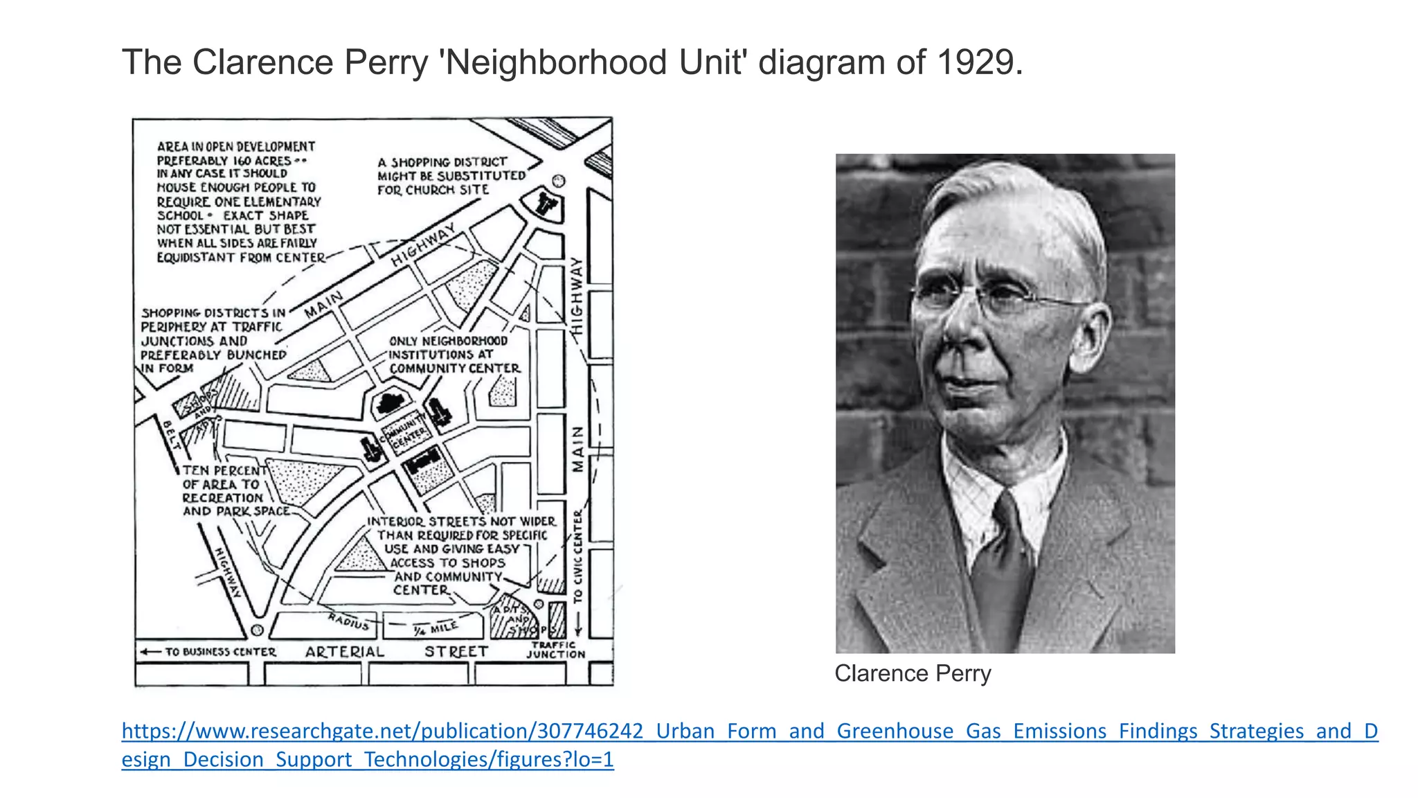 https://www.researchgate.net/publication/307746242_Urban_Form_and_Greenhouse_Gas_Emissions_Findings_Strategies_and_D
esign_Decision_Support_Technologies/figures?lo=1
The Clarence Perry 'Neighborhood Unit' diagram of 1929.
Clarence Perry