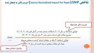 ‫ضاخص‬
SNIP
(
Source Normalized Impact Per Paper
)
‫ضریب‬
‫شده‬ ‫هنجار‬ ‫به‬ ‫تاثیر‬
‫اسجاػات‬ ًٖ‫فشاٍا‬
3
ِ‫هشتَع‬ ِٕ‫هجل...