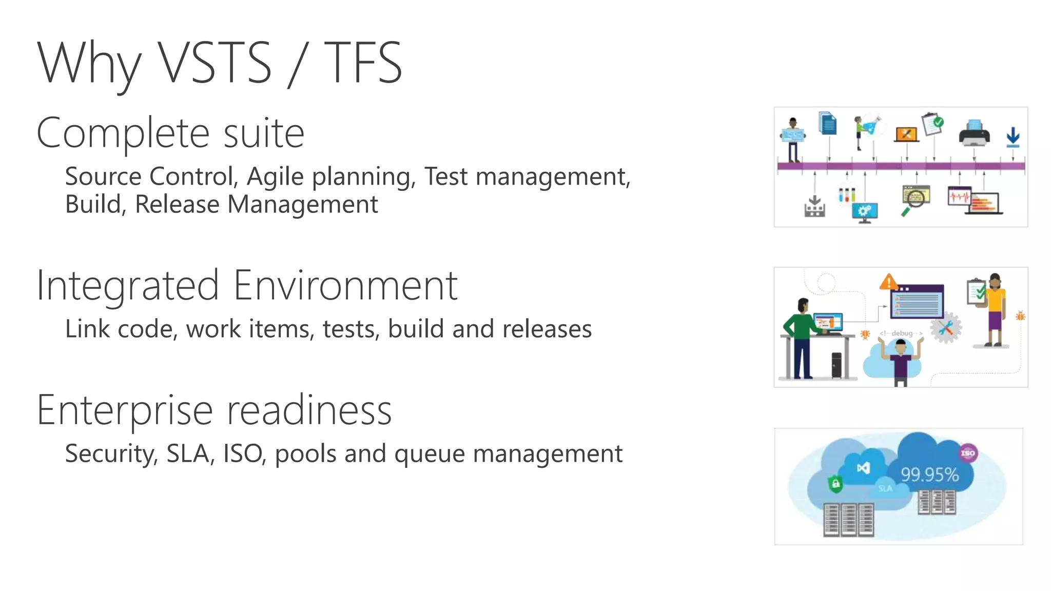 Complete suite
Source Control, Agile planning, Test management,
Build, Release Management
Integrated Environment
Link code, work items, tests, build and releases
Enterprise readiness
Security, SLA, ISO, pools and queue management
Why VSTS / TFS
 