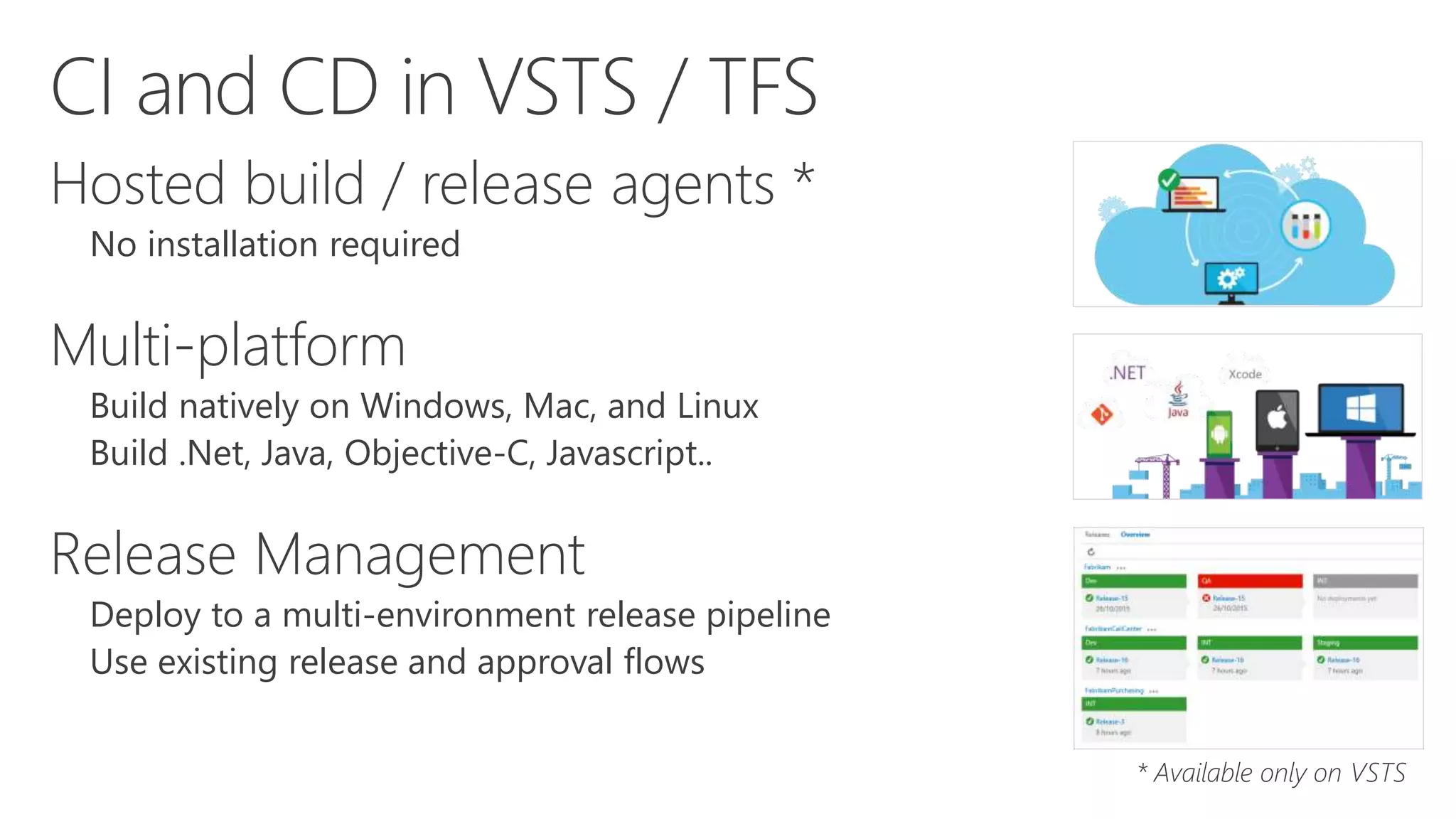 Hosted build / release agents *
No installation required
Multi-platform
Build natively on Windows, Mac, and Linux
Build .Net, Java, Objective-C, Javascript..
Release Management
Deploy to a multi-environment release pipeline
Use existing release and approval flows
* Available only on VSTS
CI and CD in VSTS / TFS
 