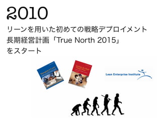 2010 
リーンを用いた初めての戦略デプロイメント
長期経営計画「True North 2015」
をスタート
 