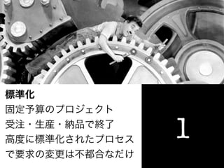 標準化
固定予算のプロジェクト
受注・生産・納品で終了
高度に標準化されたプロセス   1
で要求の変更は不都合なだけ
 