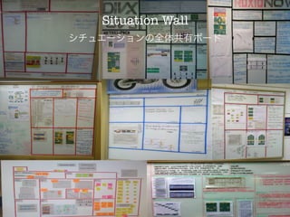 Situation Wall
シチュエーションの全体共有ボード
 