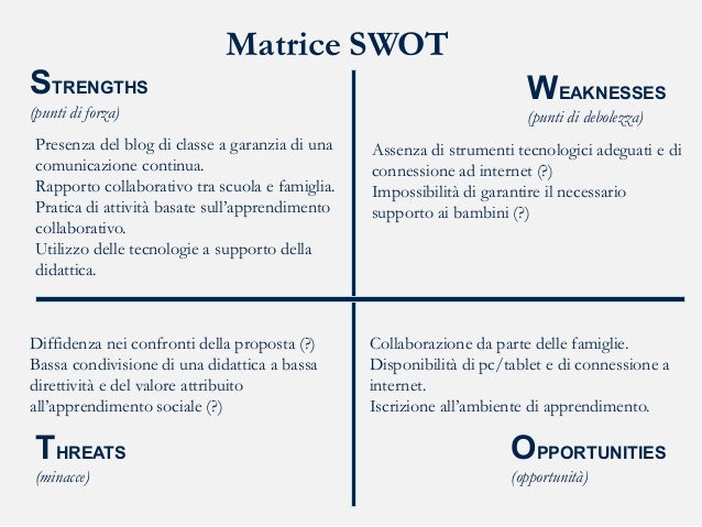 Service Design Thinking Per Insegnanti Un Applicazione Alla Classe C