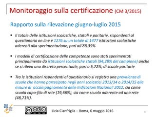 Monitoraggio sulla certificazione (CM 3/2015)
Licia Cianfriglia – Roma, 6 maggio 2016
Rapporto sulla rilevazione giugno-lu...