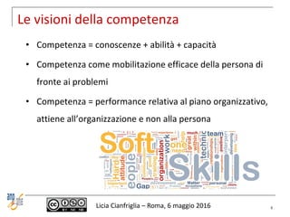 Le visioni della competenza
• Competenza = conoscenze + abilità + capacità
• Competenza come mobilitazione efficace della ...