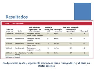 Resultados
Edad promedio 59 años, seguimiento promedio 42 días, 2 resangrados (2 y 18 días), sin
efectos adversos
 