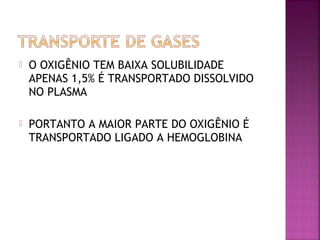  O OXIGÊNIO TEM BAIXA SOLUBILIDADE
APENAS 1,5% É TRANSPORTADO DISSOLVIDO
NO PLASMA
 PORTANTO A MAIOR PARTE DO OXIGÊNIO É
TRANSPORTADO LIGADO A HEMOGLOBINA
 