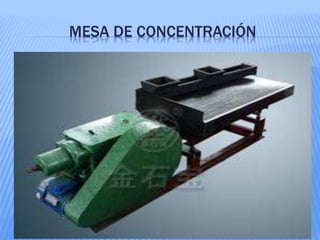 MESA DE CONCENTRACIÓN
.
 