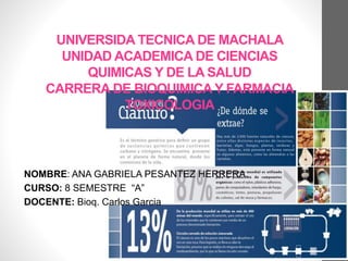 UNIVERSIDA TECNICA DE MACHALA
UNIDAD ACADEMICA DE CIENCIAS
QUIMICAS Y DE LA SALUD
CARRERA DE BIOQUIMICAY FARMACIA
TOXICOLOGIA
NOMBRE: ANA GABRIELA PESANTEZ HERRERA.
CURSO: 8 SEMESTRE “A”
DOCENTE: Bioq. Carlos Garcia
 