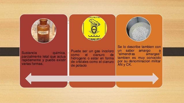 Cianuro