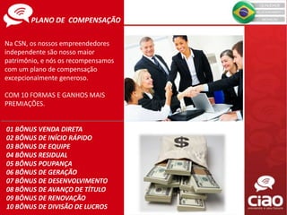 PLANO DE COMPENSAÇÃO
01 BÔNUS VENDA DIRETA
02 BÔNUS DE INÍCIO RÁPIDO
03 BÔNUS DE EQUIPE
04 BÔNUS RESIDUAL
05 BÔNUS POUPANÇA
06 BÔNUS DE GERAÇÃO
07 BÔNUS DE DESENVOLVIMENTO
08 BÔNUS DE AVANÇO DE TÍTULO
09 BÔNUS DE RENOVAÇÃO
10 BÔNUS DE DIVISÃO DE LUCROS
Na CSN, os nossos empreendedores
independente são nosso maior
patrimônio, e nós os recompensamos
com um plano de compensação
excepcionalmente generoso.
COM 10 FORMAS E GANHOS MAIS
PREMIAÇÕES.
 