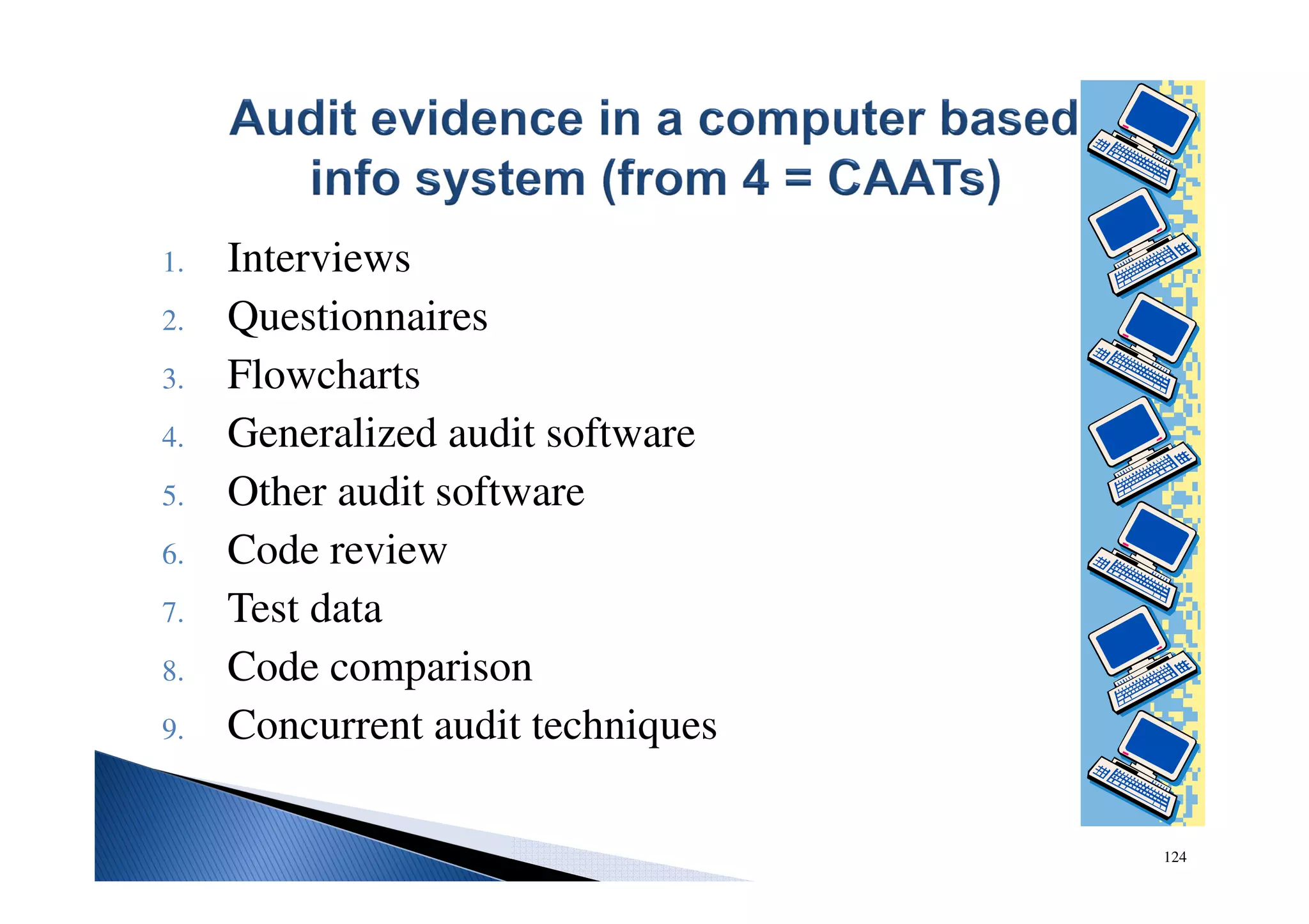 124
1. Interviews
2. Questionnaires
3. Flowcharts
4. Generalized audit software
5. Other audit software
6. Code review
7. Test data
8. Code comparison
9. Concurrent audit techniques
 