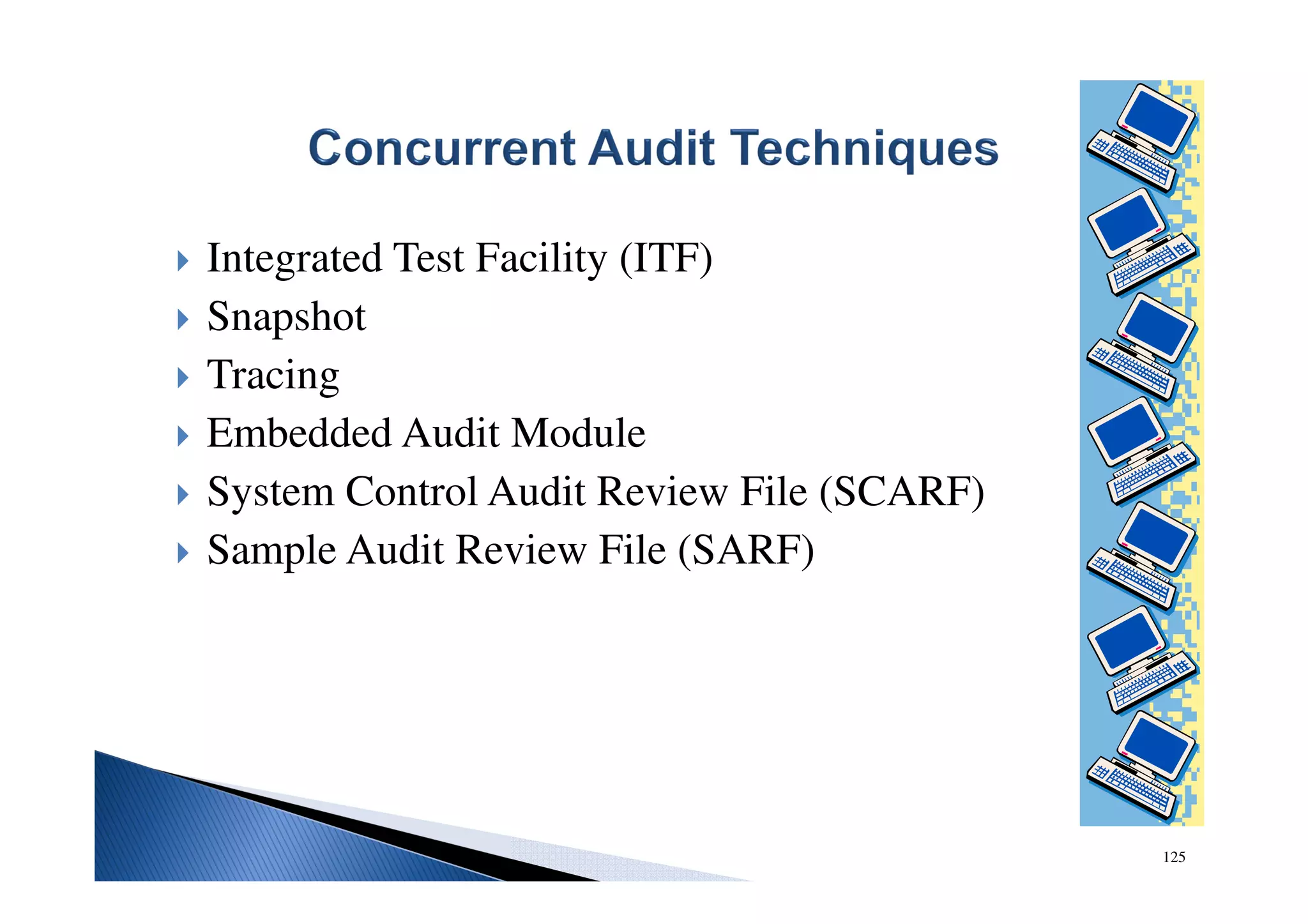 125
Integrated Test Facility (ITF)
Snapshot
Tracing
Embedded Audit Module
System Control Audit Review File (SCARF)
Sample Audit Review File (SARF)
 
