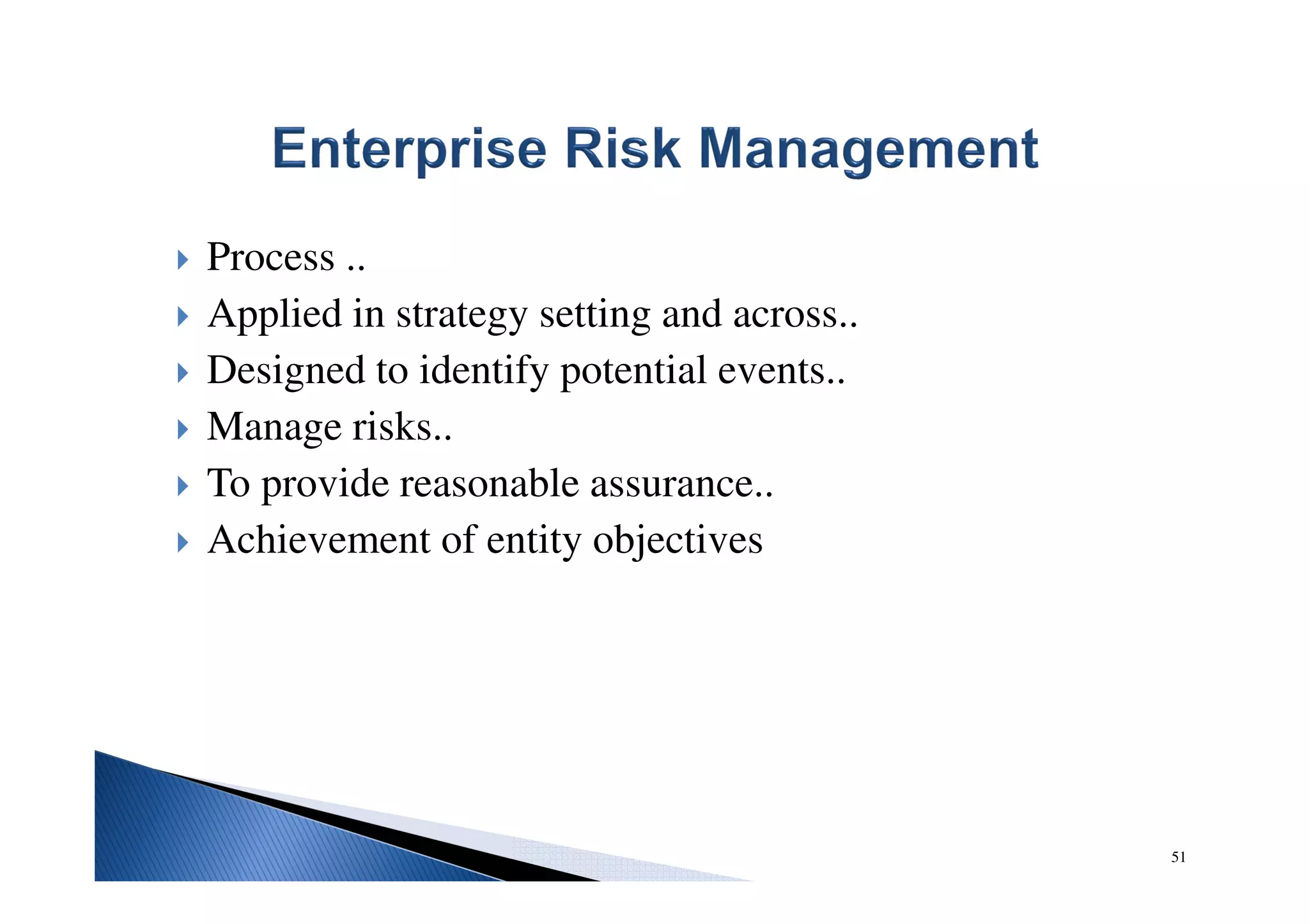 Process ..
Applied in strategy setting and across..
Designed to identify potential events..
Manage risks..
To provide reasonable assurance..
Achievement of entity objectives
51
 
