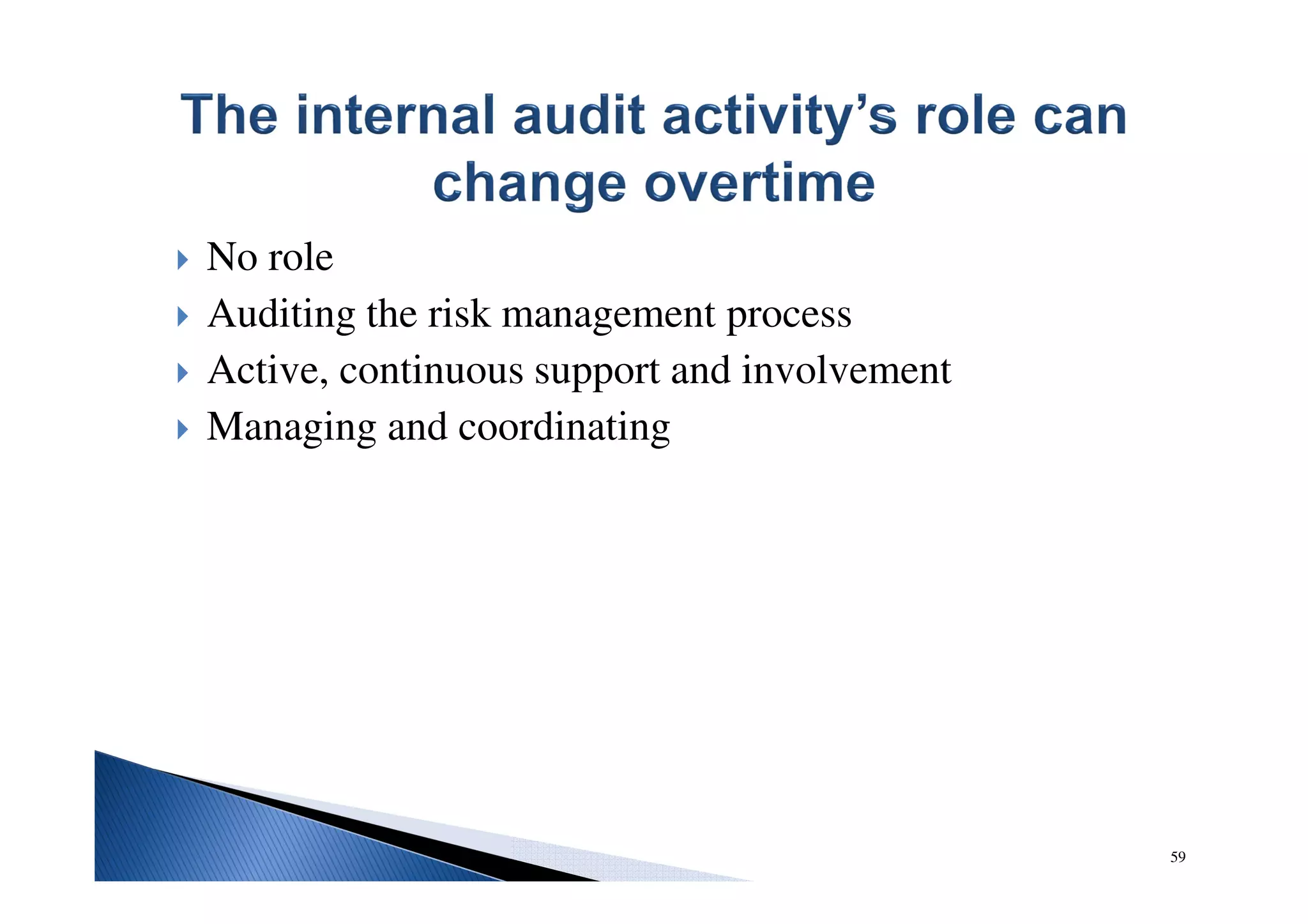 No role
Auditing the risk management process
Active, continuous support and involvement
Managing and coordinating
59
 