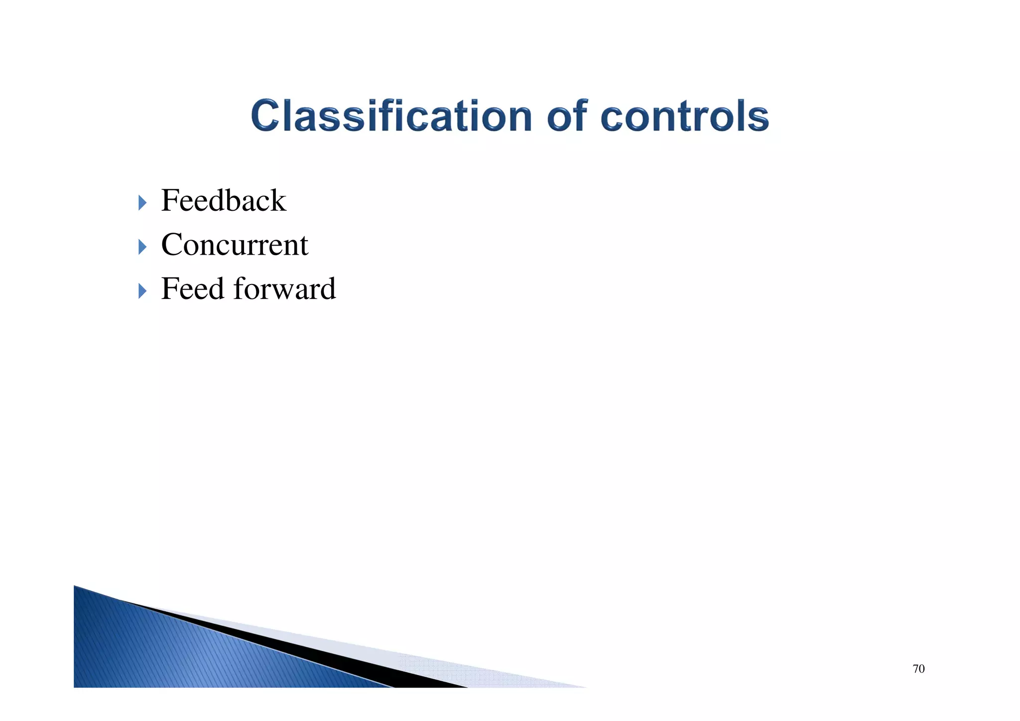 Feedback
Concurrent
Feed forward
70
 