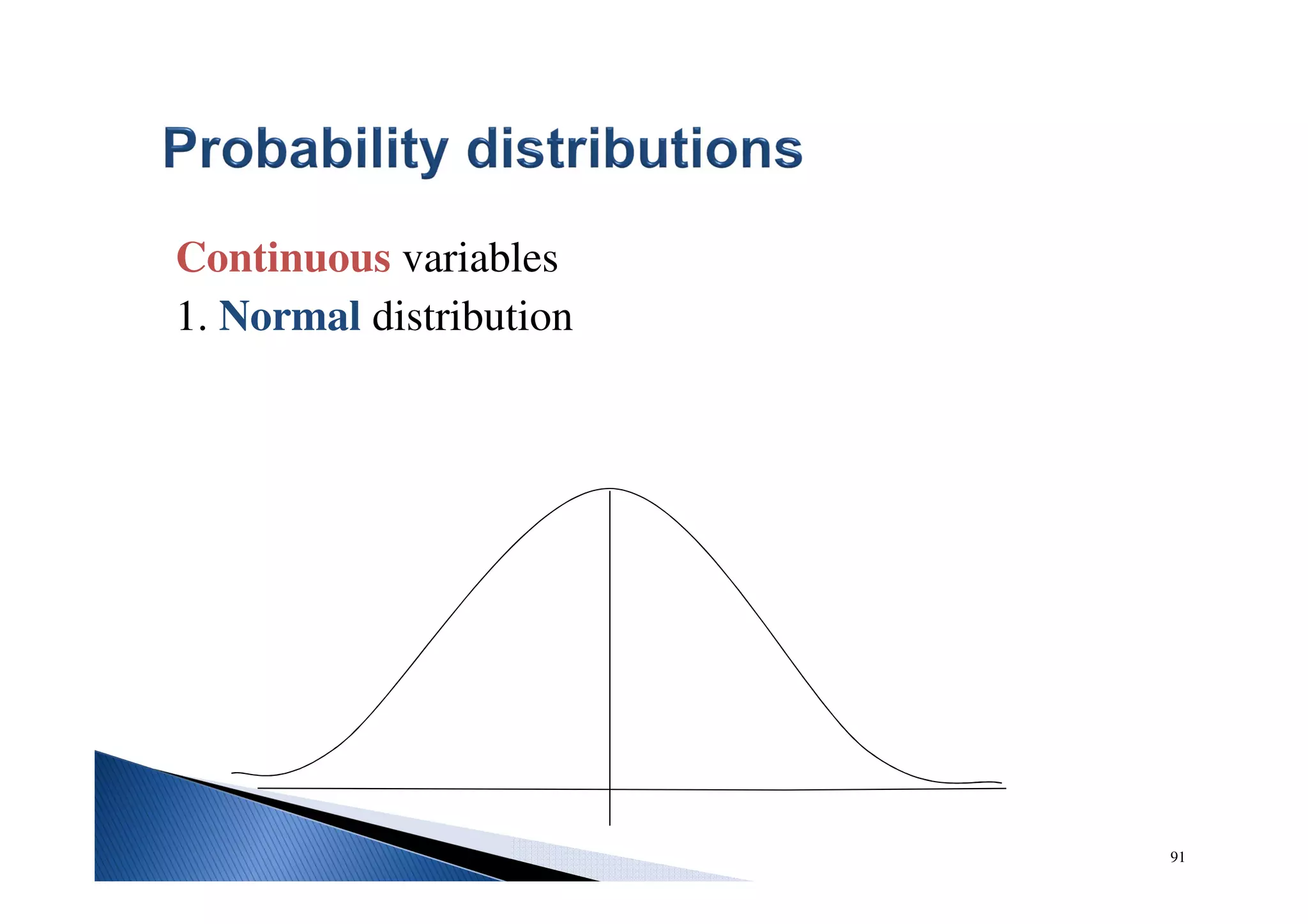 91
Continuous variables
1. Normal distribution
 