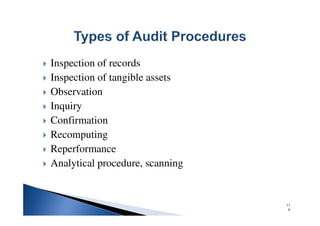 11
6
Inspection of records
Inspection of tangible assets
Observation
Inquiry
Confirmation
Recomputing
Reperformance
Analytical procedure, scanning
 