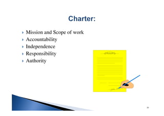 Mission and Scope of work
Accountability
Independence
Responsibility
Authority
20
 
