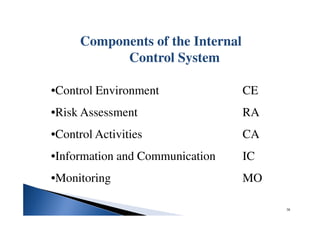Components of the Internal
Control System
•Control Environment CE
•Risk Assessment RA
•Control Activities CA
•Information and Communication IC
•Monitoring MO
38
 