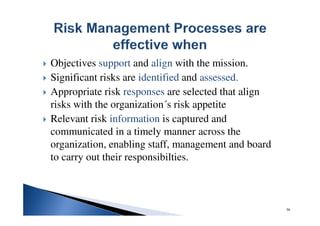 Objectives support and align with the mission.
Significant risks are identified and assessed.
Appropriate risk responses are selected that align
risks with the organization´s risk appetite
Relevant risk information is captured and
communicated in a timely manner across the
organization, enabling staff, management and board
to carry out their responsibilties.
56
 