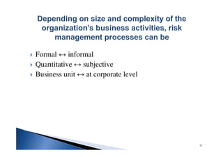 Formal ↔ informal
Quantitative ↔ subjective
Business unit ↔ at corporate level
57
 