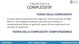 Il	Big	del	Data	è	la	
COMPLESSITA’
La	teoria	della	complessità	(nata	negli	anni	‘70	dai	contributi	di	Edgar	
Moren	e	Ilya	Prigogine)	evidenzia	come	dal	caos	emerga	un	
comportamento	denso	di	significati	capace	di	auto-organizzarsi	con	
elementi	di	ripetitività.
TEORIA	DELLA	COMPLESSITA’
19/10/2018 Prof.	Cristiano	Ciappei Confindustria	Firenze
TEORIA	DELLA	COMPLESSITA’	COMPUTAZIONALE
 