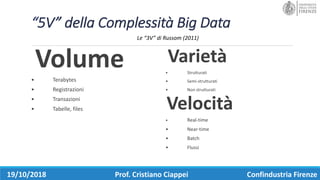 “5V”	della	Complessità	Big	Data
Volume
• Terabytes
• Registrazioni
• Transazioni
• Tabelle,	files
Varietà
• Strutturati
• Semi-strutturati
• Non	strutturati
Velocità
• Real-time
• Near-time
• Batch
• Flussi
Le	“3V”	di	Russom (2011)
19/10/2018 Prof.	Cristiano	Ciappei Confindustria	Firenze
 