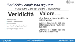 Molte	altre	V,	tra	cui	le	altre	2	considerate
Veridicità	
•qualità	dei	dati,
•chiarezza	e	intelligibilibilità
•comprensibilità	
•user-friendly sviluppatori,	e	fruitori
•coinvolgimento	per	decisore.
Valore(Saporito	2013).	
Identificare	le	opportunità	in	cui	
poter	investire
Svolgere	l'analisi	dei	dati	per	
poter	raggiungere	risultati	di	
business
Ottimizzare	la	gestione	della	
performance	in	corso
“5V”	della	Complessità	Big	Data
19/10/2018 Prof.	Cristiano	Ciappei Confindustria	Firenze
 