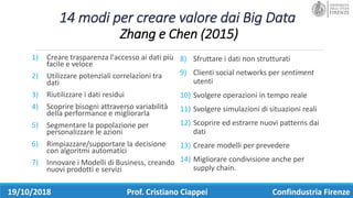 14	modi	per	creare	valore	dai	Big	Data
Zhang	e	Chen	(2015)	
1) Creare	trasparenza	l'accesso	ai	dati	più	
facile	e	veloce
2) Utilizzare	potenziali	correlazioni	tra	
dati
3) Riutilizzare	i	dati	residui
4) Scoprire	bisogni	attraverso	variabilità	
della	performance	e	migliorarla
5) Segmentare	la	popolazione	per	
personalizzare	le	azioni
6) Rimpiazzare/supportare	la	decisione	
con	algoritmi	automatici
7) Innovare	i	Modelli	di	Business,	creando	
nuovi	prodotti	e	servizi
8) Sfruttare	i	dati	non	strutturati
9) Clienti	social	networks	per	sentiment
utenti
10) Svolgere	operazioni	in	tempo	reale
11) Svolgere	simulazioni	di	situazioni	reali
12) Scoprire	ed	estrarre	nuovi	patterns dai	
dati
13) Creare	modelli	per	prevedere	
14) Migliorare	condivisione	anche	per	
supply chain.
19/10/2018 Prof.	Cristiano	Ciappei Confindustria	Firenze
 