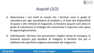 Acquisti	(2/2)
19/10/2018 Prof.	Cristiano	Ciappei Confindustria	Firenze
3. Determinare i vari livelli di sconto che i fornitori sono in grado di
concedere per ogni quantitativo di prodotti e, in base alla disponibilità
di spazio e alle richieste di magazzino, la funzione acquisti sarà allora in
grado di selezionare la strategia che massimizza il risparmio sulla spesa
di approvvigionamento.
4. Individuando i fornitori che presentano i migliori tempi di consegna, la
funzione acquisti può decidere di rivolgersi ai fornitori che più si
adattano alle specifiche esigenze presentate dal magazzino.
 