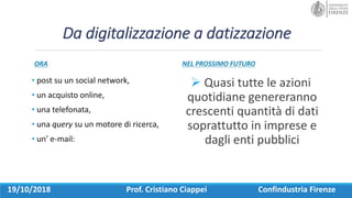 Da	digitalizzazione	a	datizzazione	
ORA
• post	su	un	social	network,	
• un	acquisto	online,	
• una	telefonata,	
• una	query su	un	motore	di	ricerca,	
• un’	e-mail:
NEL	PROSSIMO	FUTURO
Ø Quasi	tutte	le	azioni	
quotidiane	genereranno	
crescenti	quantità	di	dati	
soprattutto	in	imprese	e	
dagli	enti	pubblici
19/10/2018 Prof.	Cristiano	Ciappei Confindustria	Firenze
 