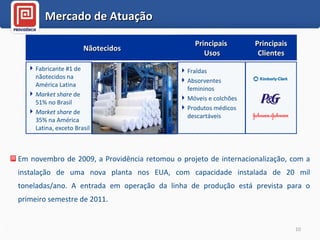 Em novembro de 2009, a Providência retomou o projeto de internacionalização, com a instalação de uma nova planta nos EUA, com capacidade instalada de 20 mil toneladas/ano. A entrada em operação da linha de produção está prevista para o primeiro semestre de 2011. Mercado de Atuação Fabricante #1 de nãotecidos na América Latina Market share  de 51% no Brasil  Market share  de 35% na América Latina, exceto Brasil Nãotecidos Principais  Usos Fraldas Absorventes femininos Móveis e colchões Produtos médicos descartáveis Principais Clientes 